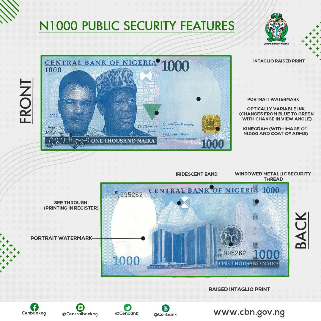 10 Security features of the new Naira Notes