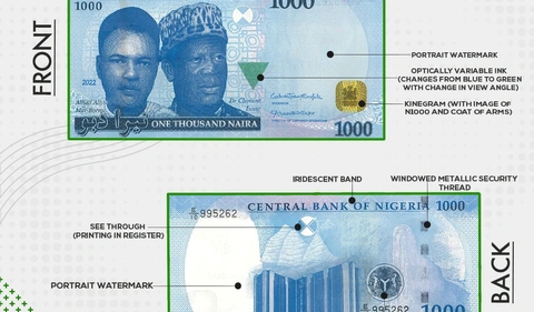 10 Security features of the new Naira Notes